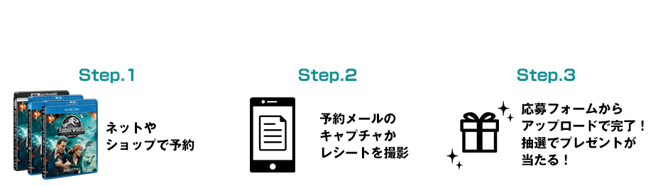 応募方法